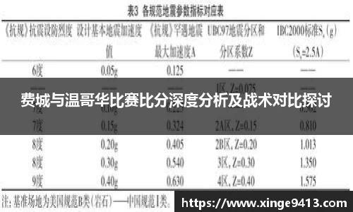 费城与温哥华比赛比分深度分析及战术对比探讨