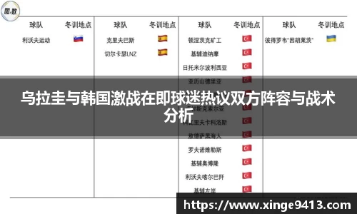 乌拉圭与韩国激战在即球迷热议双方阵容与战术分析